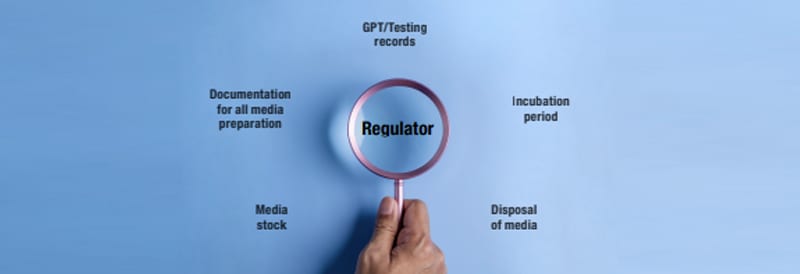 Protective Solutions For Pharmaceutical Industry Applications