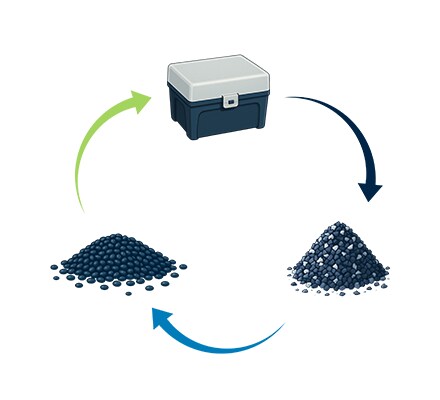 Polycarbin Recycling Services