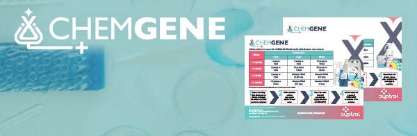 Affiches de dilution CHEMGENE