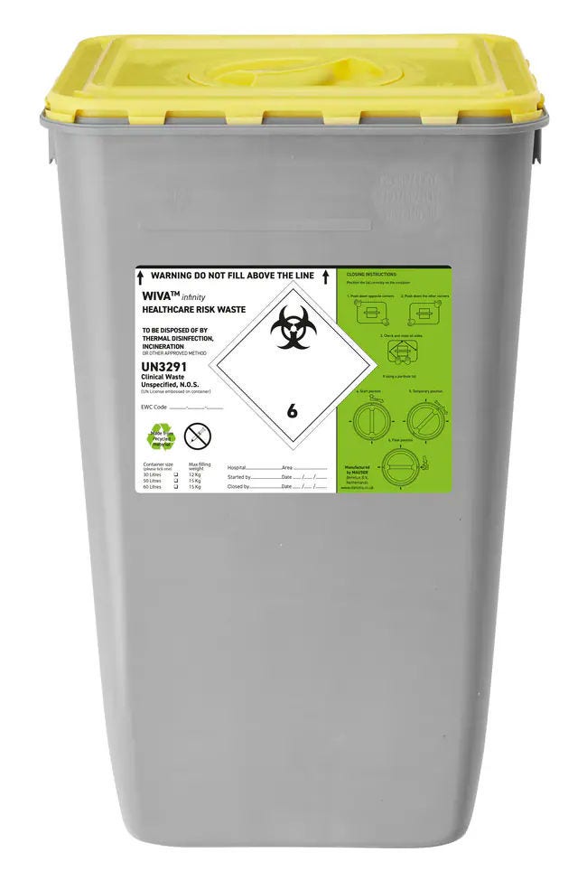 Élimination des déchets