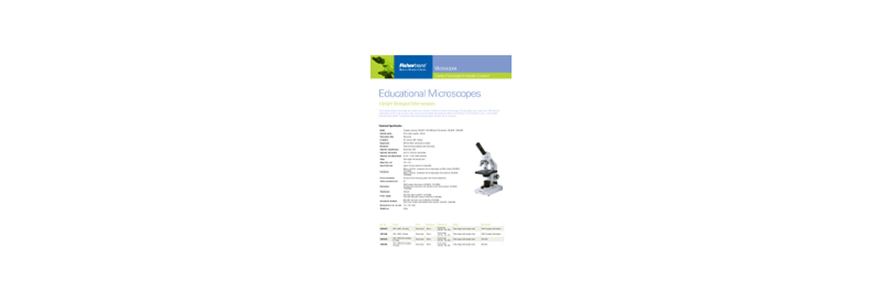 microscopes