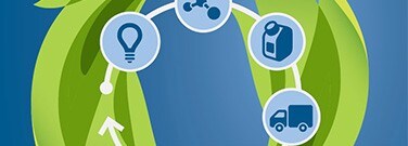 Datenblatt - ULT Green Features