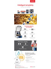 Thermo Scientific™ Solaris™ Agitateurs Orbitaux Infographie (en anglais)