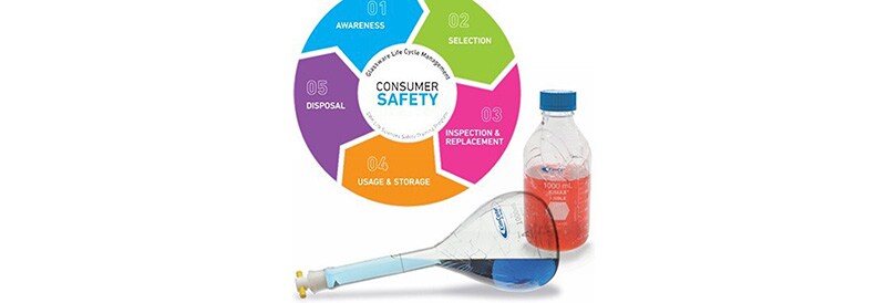 Le coût du risque ne se révèle qu’après l’accident