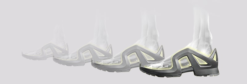 Chaussures de Sécurité et Ergonomie: L’impact de la fatigue des membres inférieurs sur la productivité et la santé des travailleurs, et les implications pour les chaussures